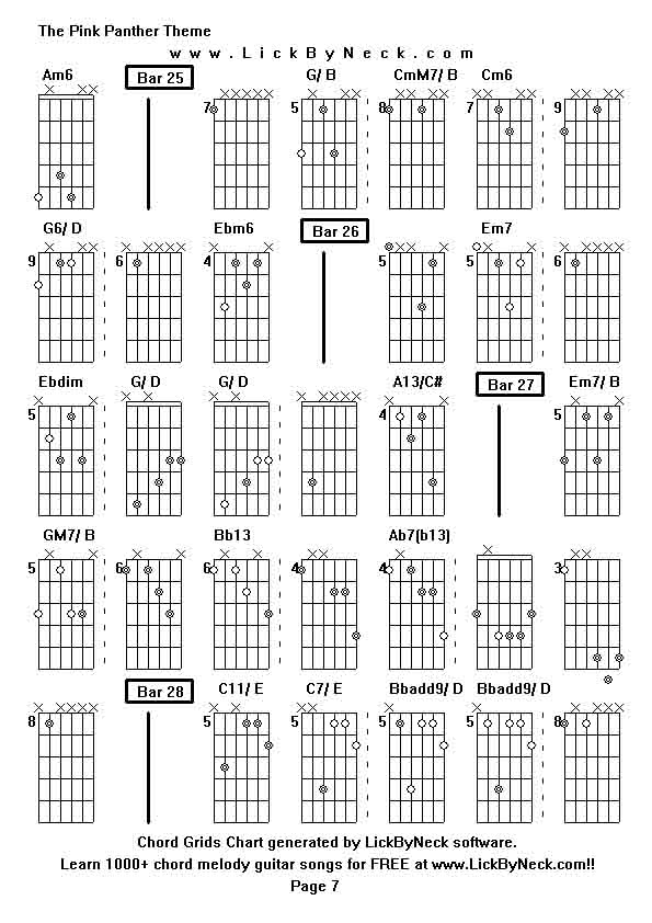 Chord Grids Chart of chord melody fingerstyle guitar song-The Pink Panther Theme,generated by LickByNeck software.